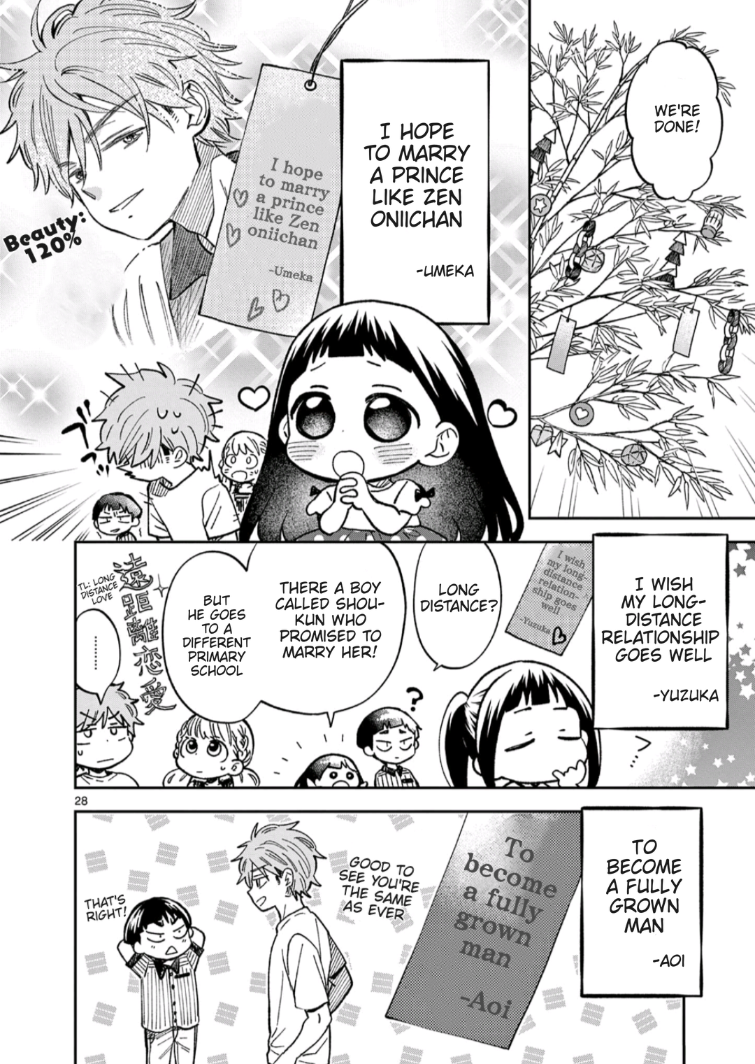Page 28