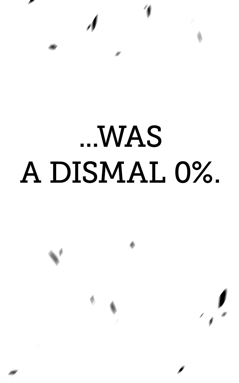 Page 286