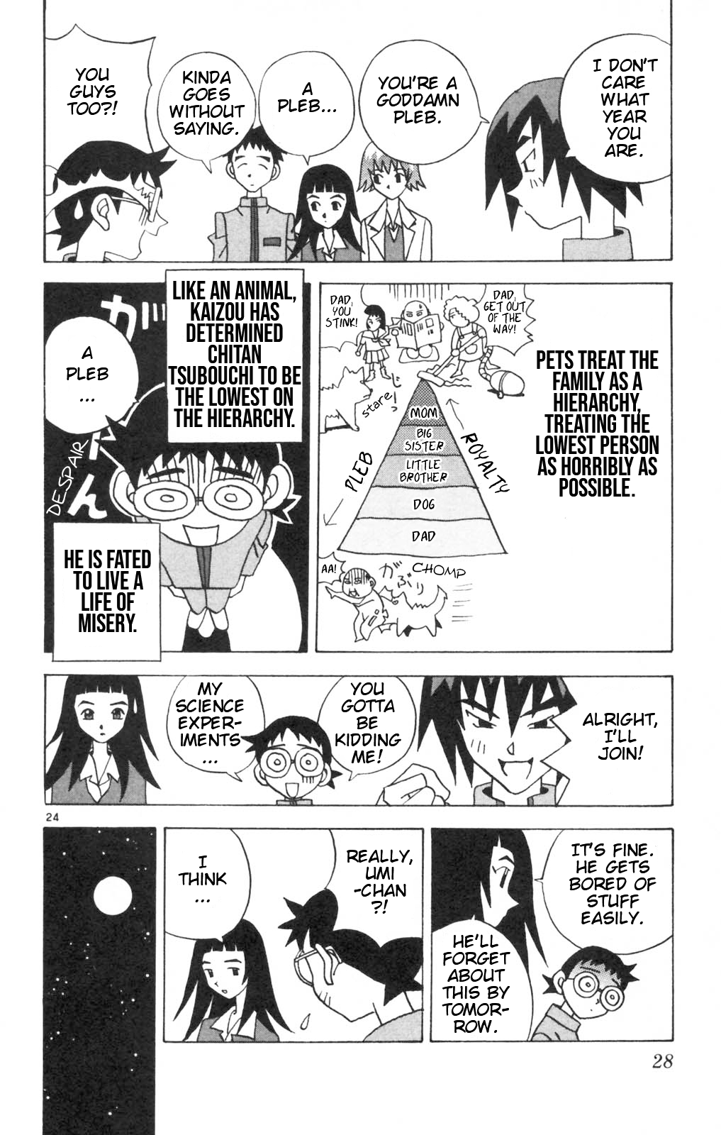 Page 29