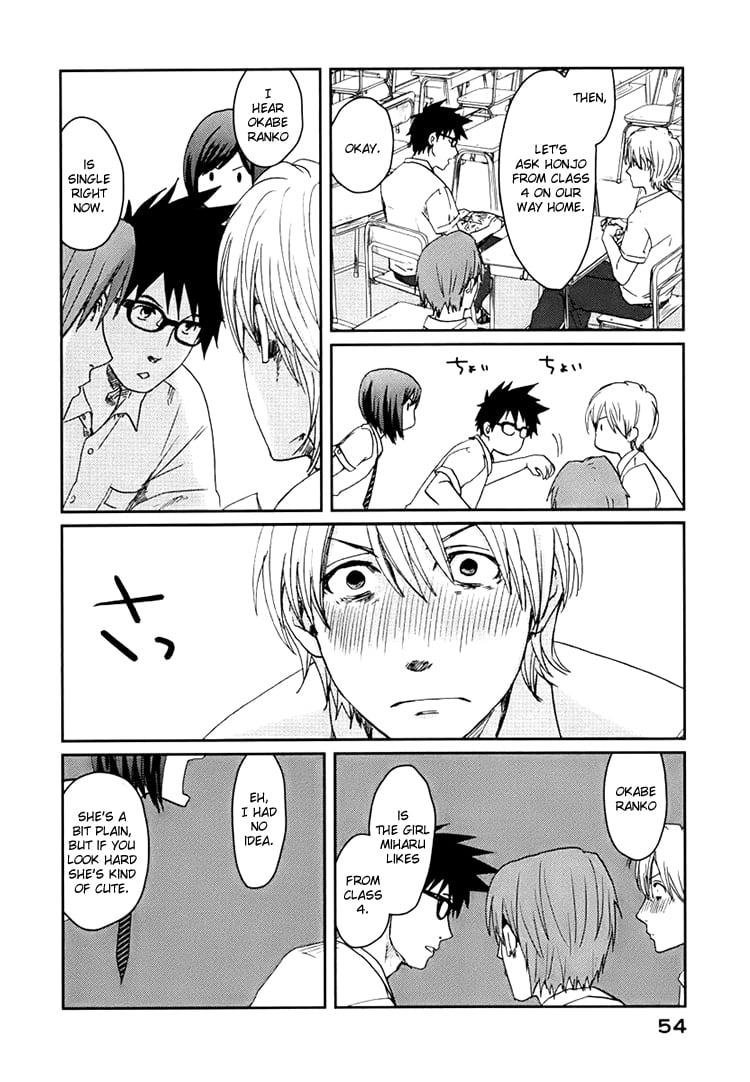 Page 54