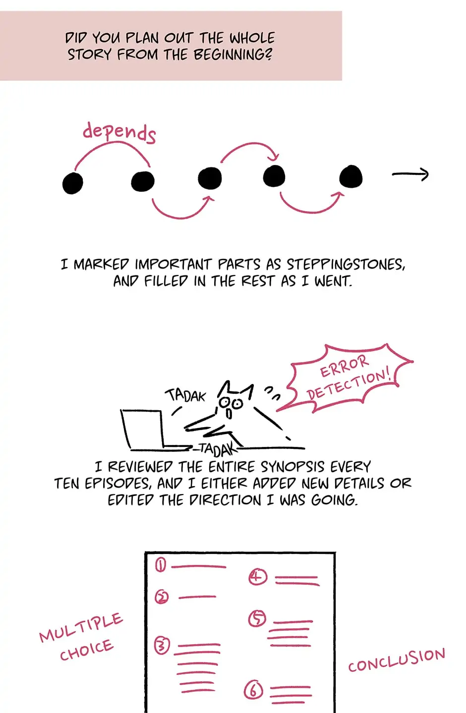 Page 72