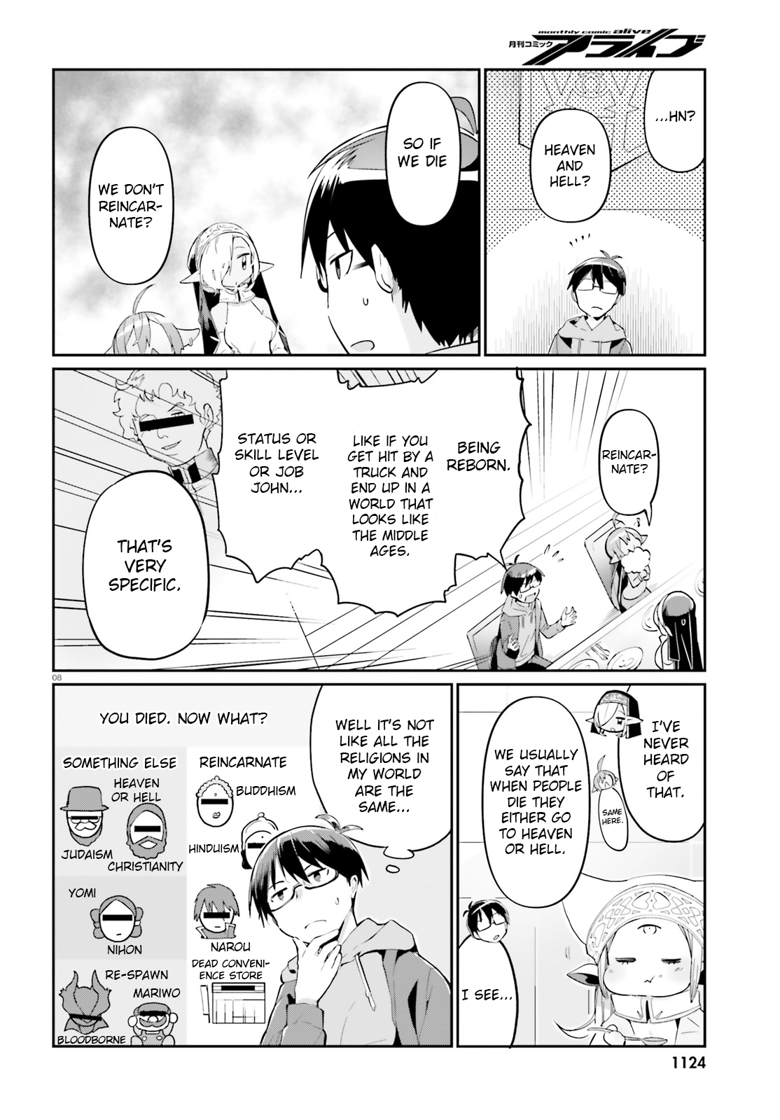 Page 8
