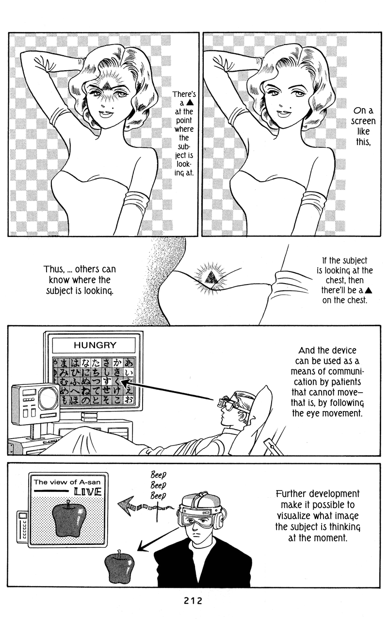 Page 88